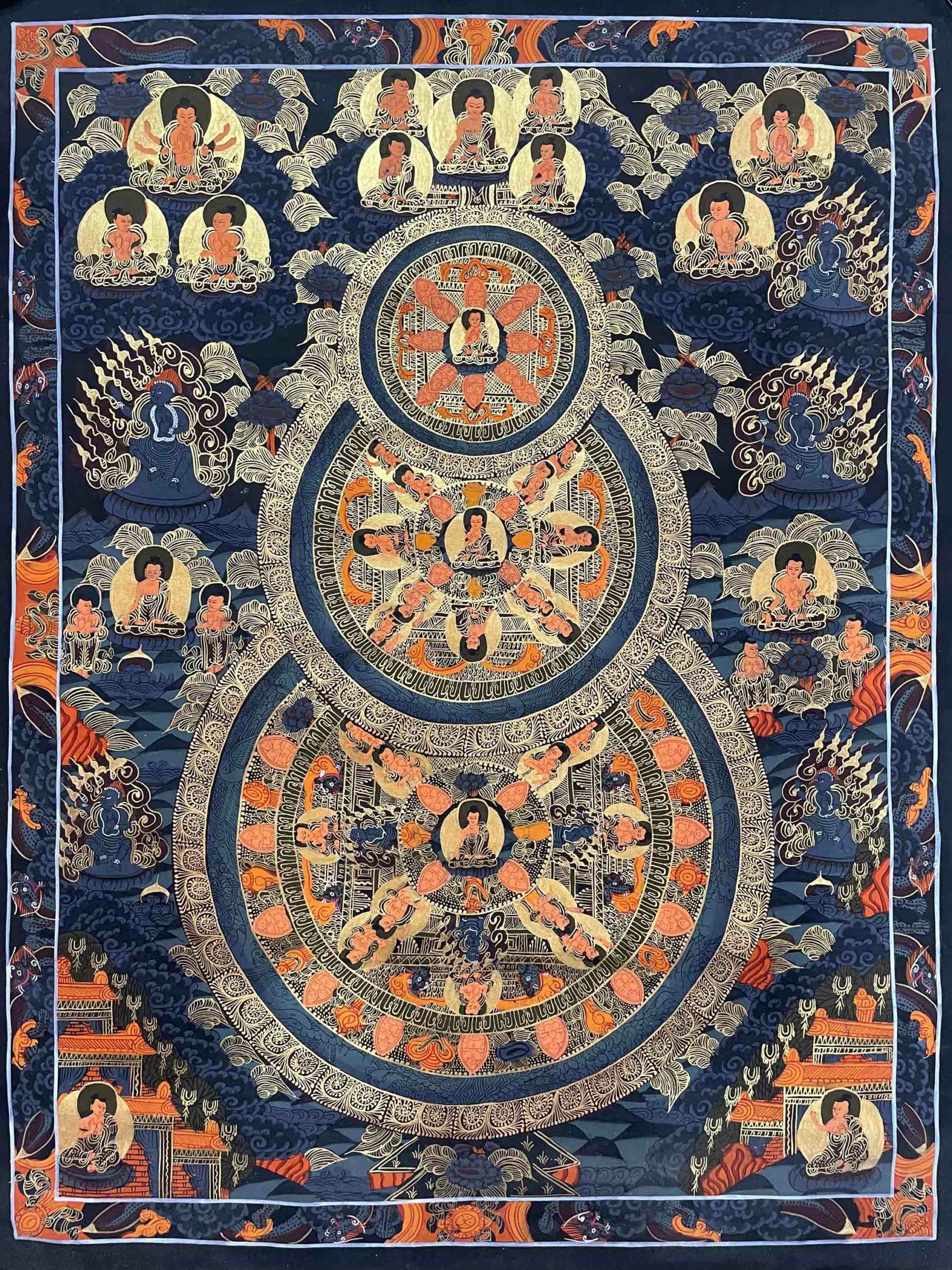 hrsh-25720-buddhist-handmade-thangka-painting-of-mandala-hand-painted-scaled