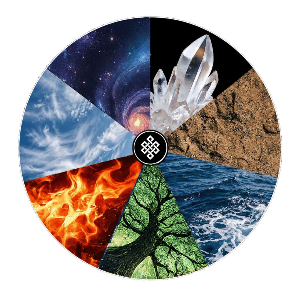 Bender-Visual-segment